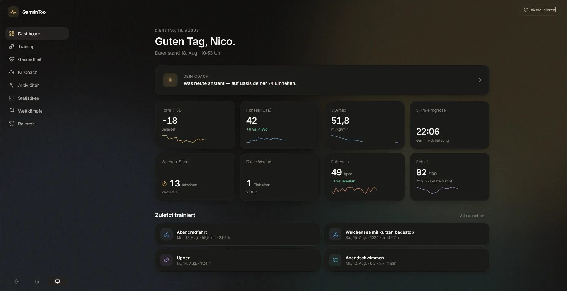 Dashboard vom GarminTool